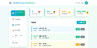 ダッシュボード