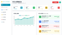 ダッシュボード